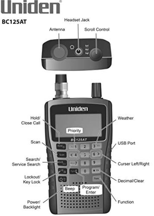 Bearcat BC125AT 500-Alpha-Tagged Channels, Close computer Handheld Scanner