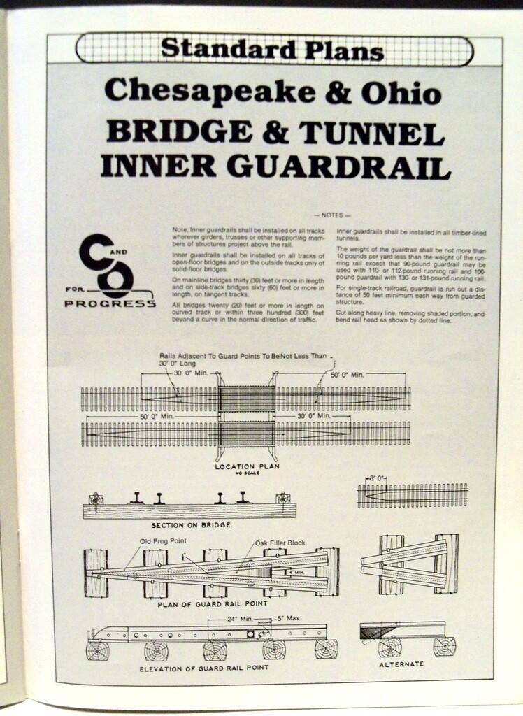 1989 Mainline Modeler Magazines