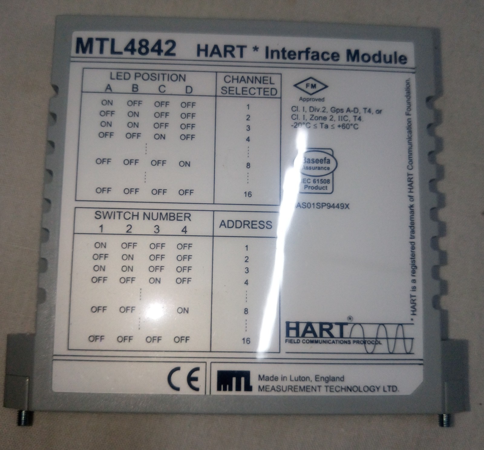 MTL 4842 HART INTERFACE MODULE CONNECTION SYSTEM