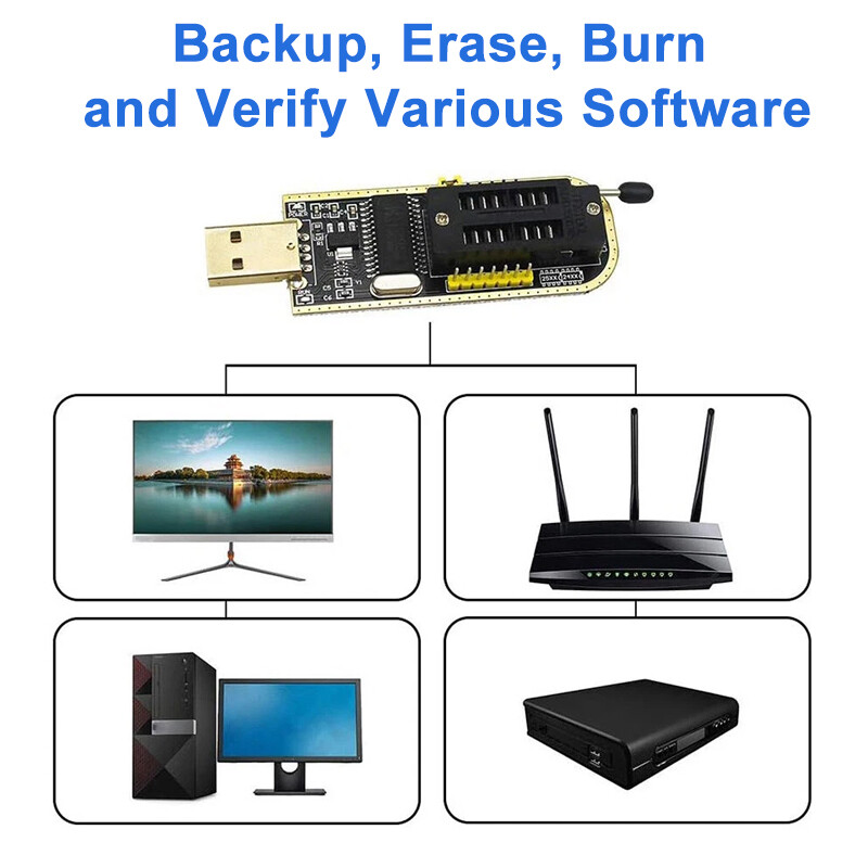 CH341A 24 25 Series EEPROM Flash BIOS USB Programmer Module + SOP8 Clip