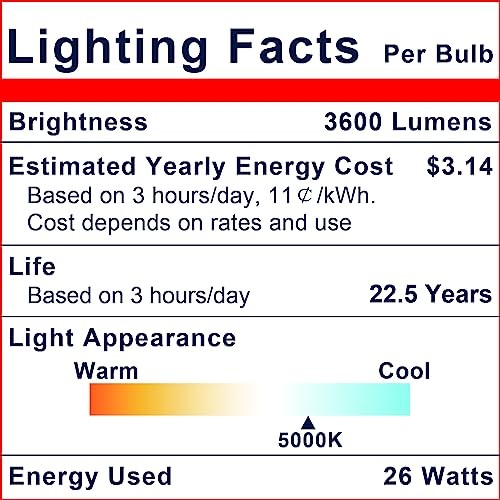 Explux 300 Watt Equivalent PAR38 LED 2 Pack 300w Equivalent 5000k Daylight
