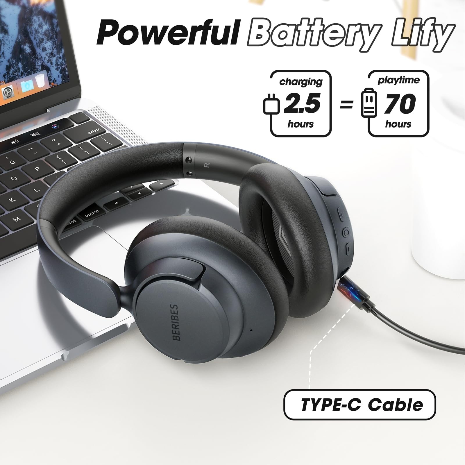 Upgraded Hybrid Active Noise Cancelling Headphones with Transparent Modes,70H...