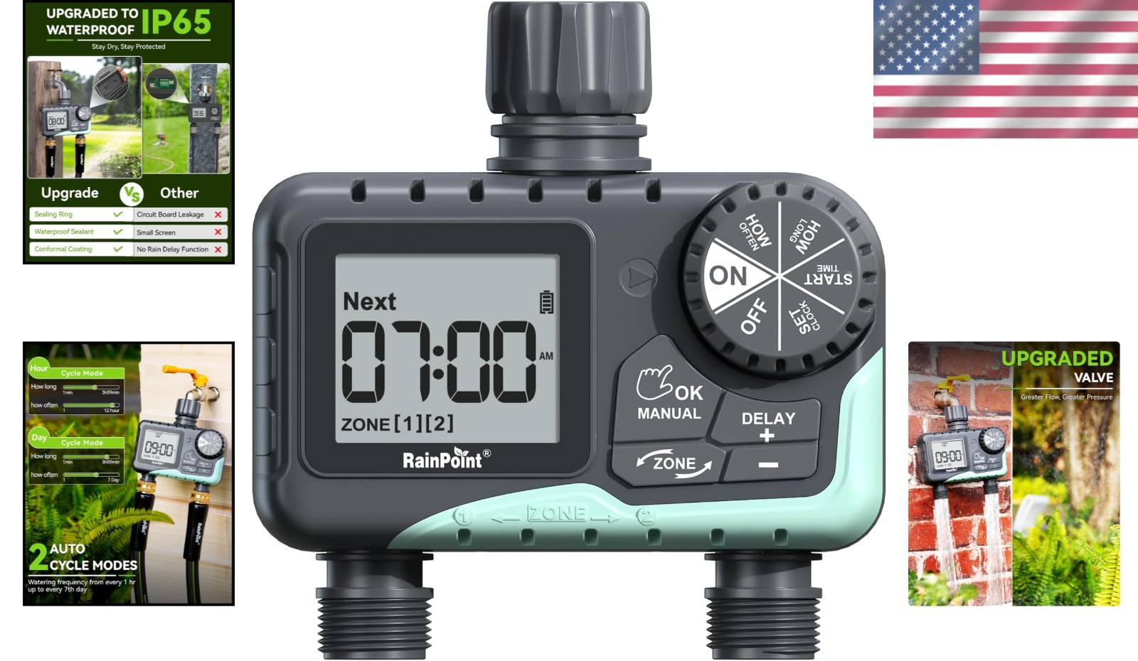 Hassle-Free Sprinkler Controller