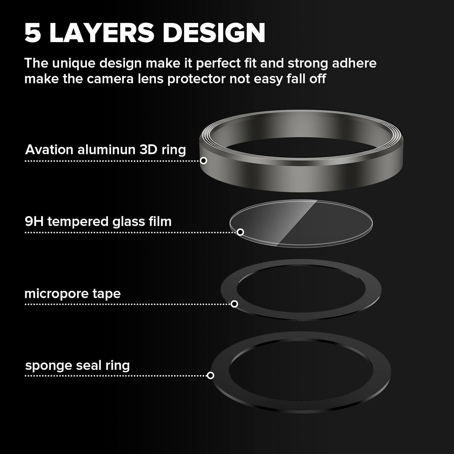 For iPhone 16 15 Pro Max Plus Metal Ring Tempered Glass HD Camera Lens Protector