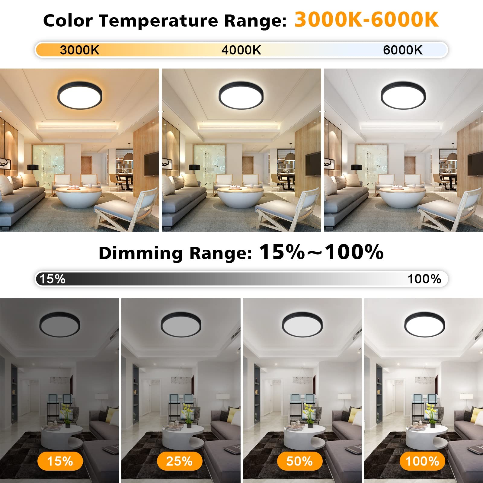 Dimmable LED Flush Mount Ceiling Light with Remote Control 3000K-6000K Color