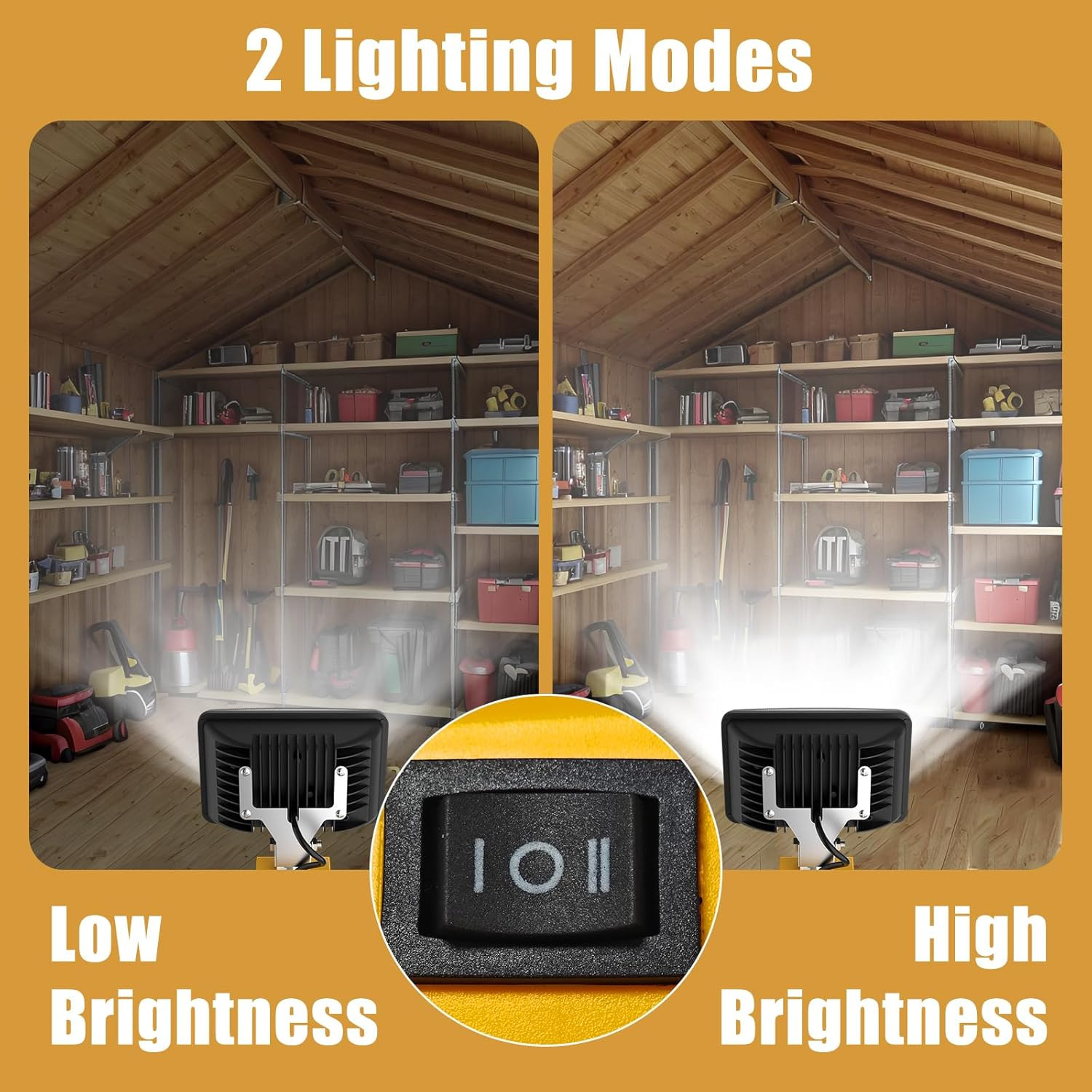 75W LED Work Light, 7500LM Portable Flashlight Compatible with Dewalt 20V Max Ba