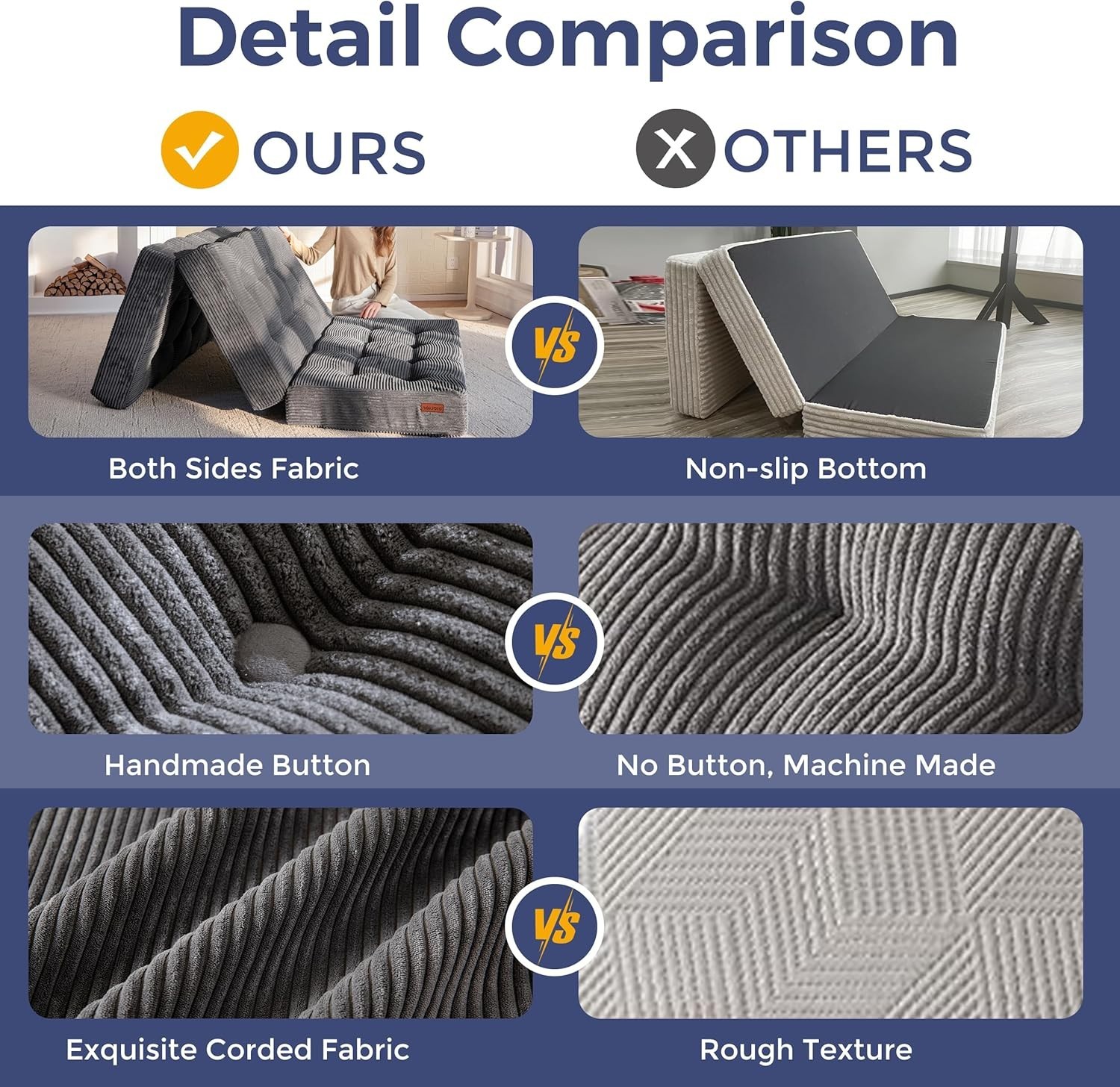 MAXYOYO 6 Inch Tri-fold Mattress, Tufted Folding Memory Foam Mattress 35" x 75"