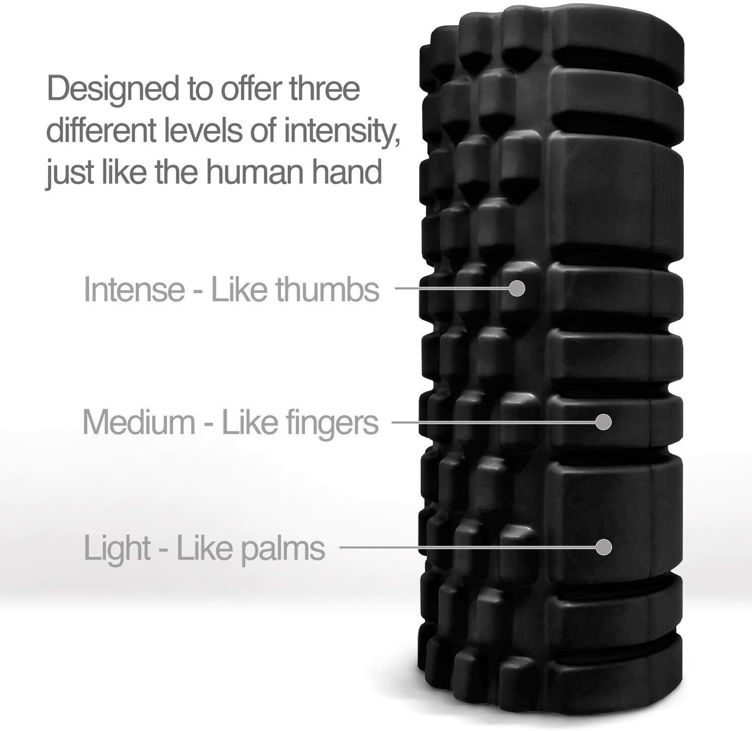 High Density Hollow EVA Foam Roller for Muscle Massage Recovery