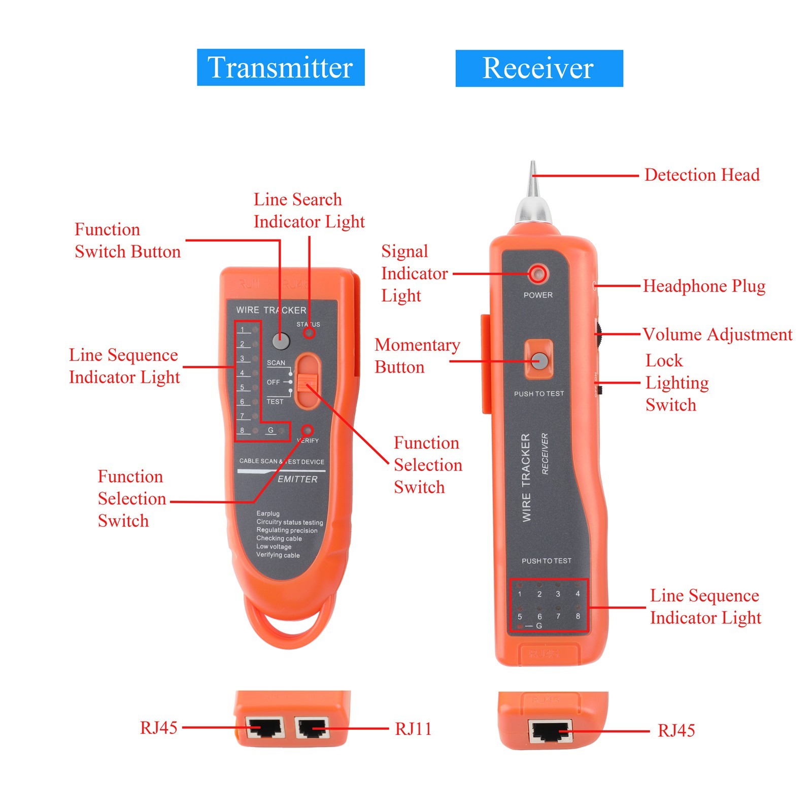 LAN Network Cable Tester Line Finder Telephone Tracer Diagnostic Tone Distance