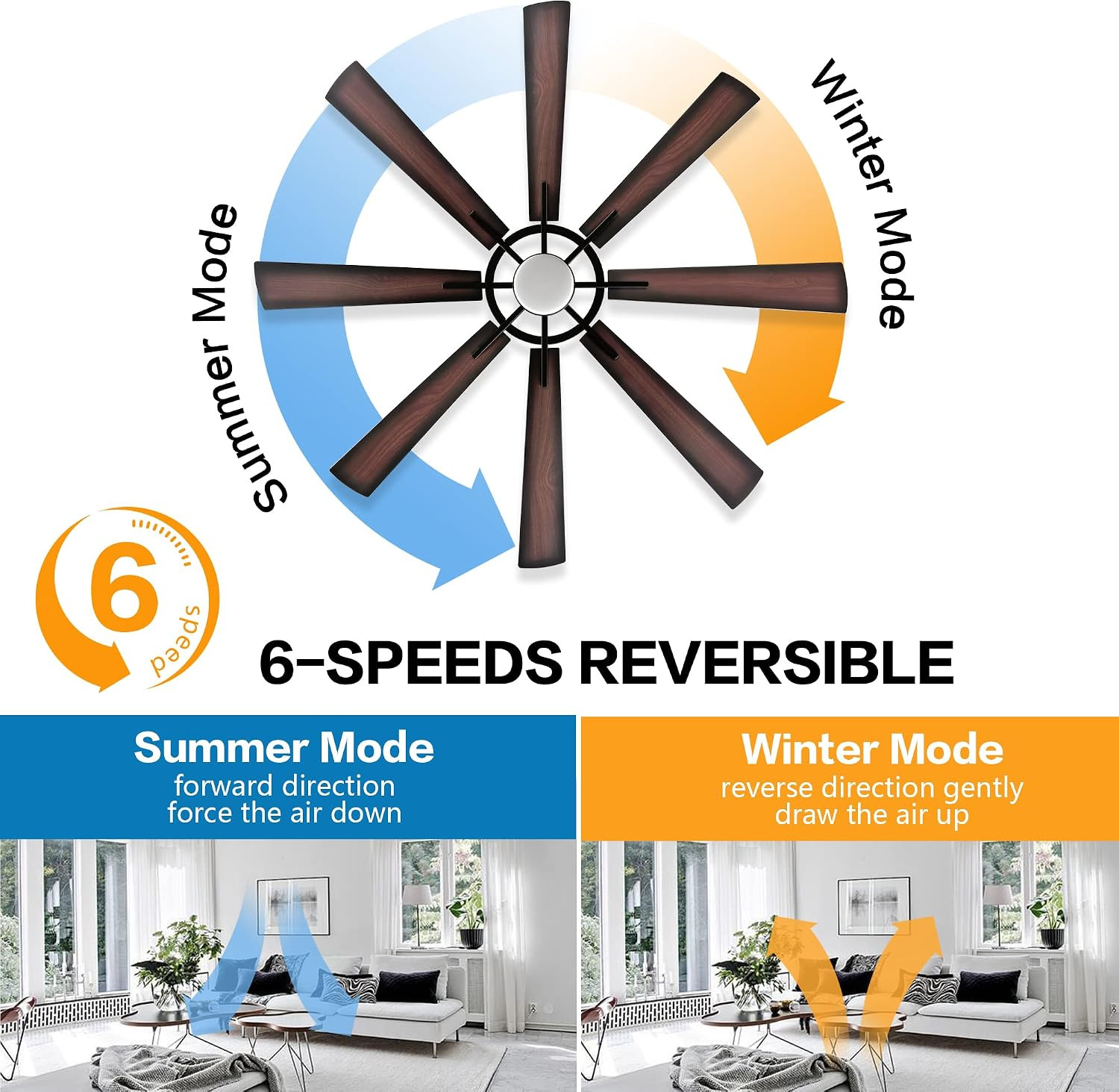 60" DC Ceiling Fan with Lights and Control, Matte Black Ceiling Fan with Walnut/
