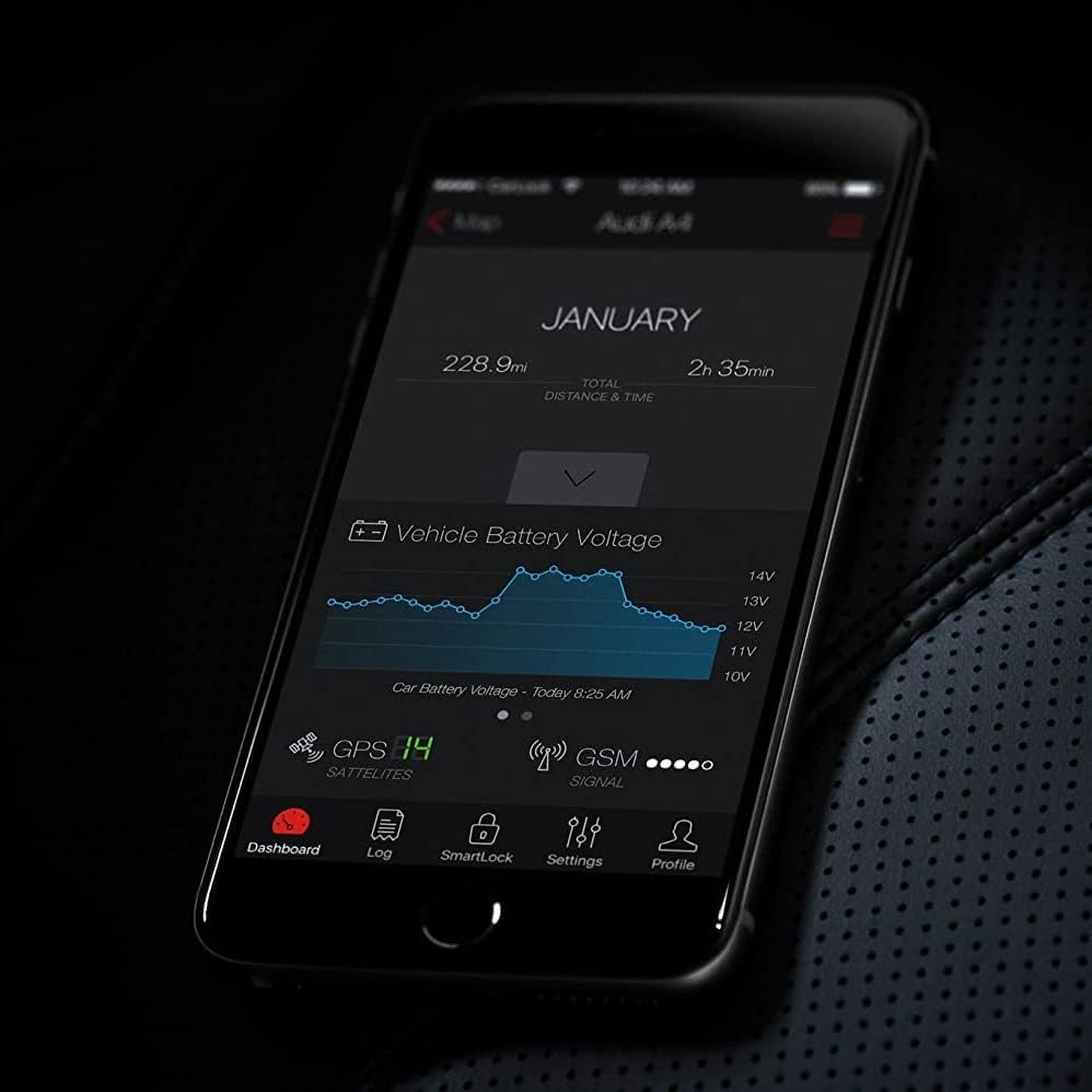 CARLOCK Wired Hidden GPS Tracker 4G LTE AntiTheft, Instant Alerts, Easy Setup