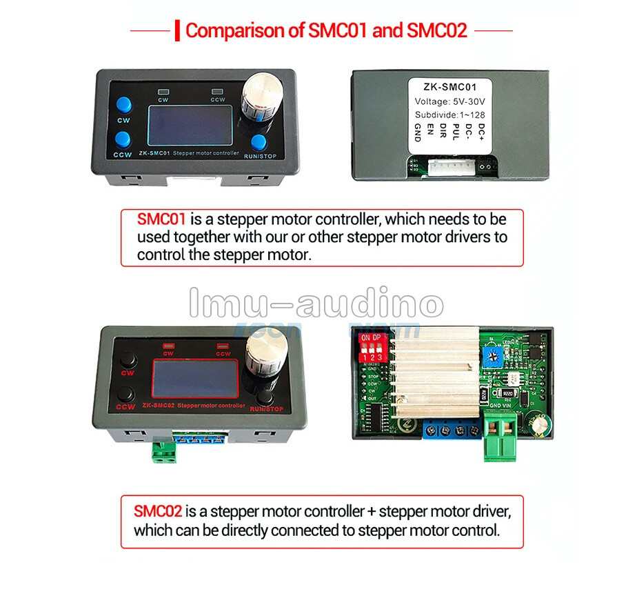 SMC01 42/57 Stepper Motor Controller/SMC02 Stepper Motor Speed Controller