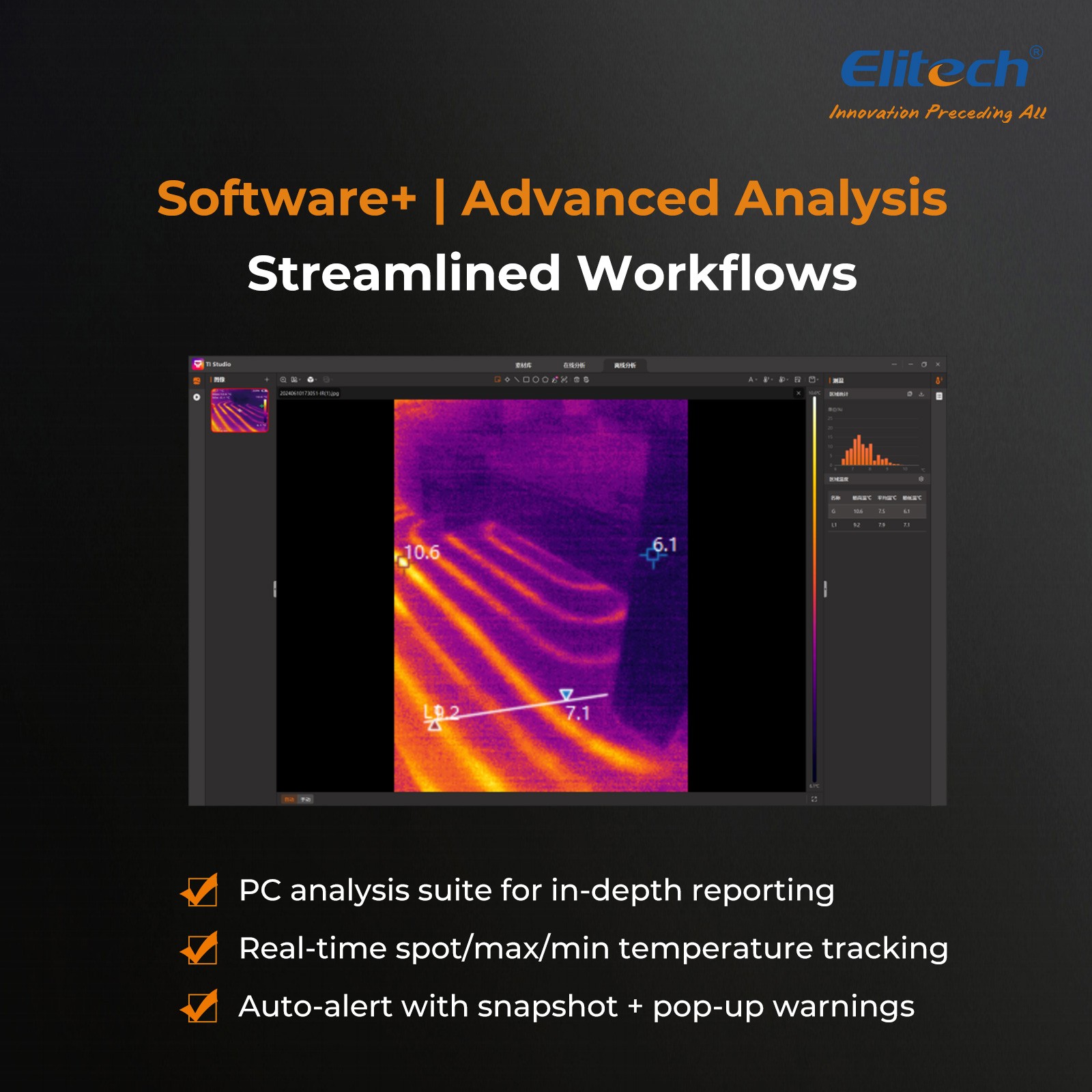 Elitech Infrared Thermal Imager Temperature Imaging Camera IR Resolution 256×192