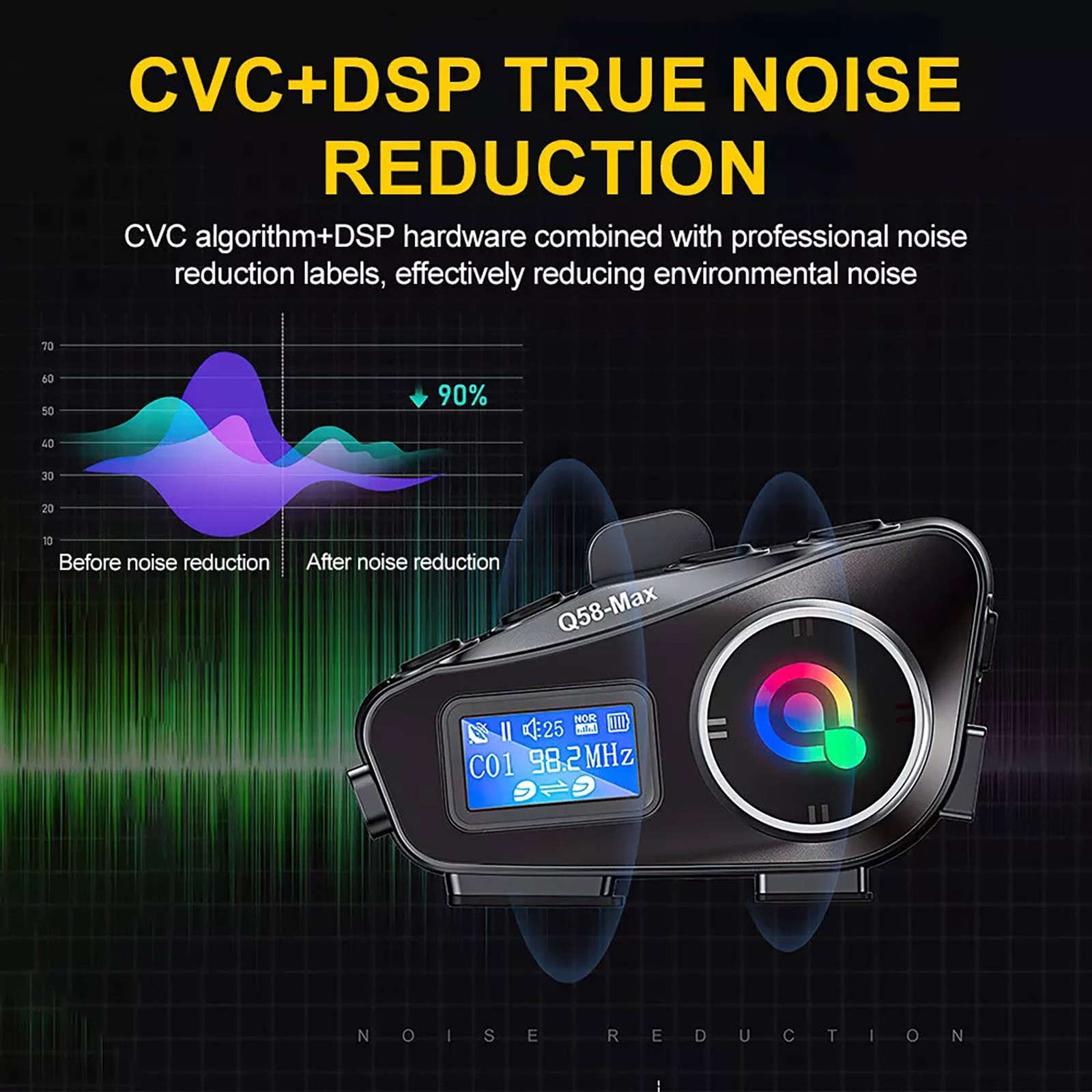 Double back clip Motorcycle Intercom Helmet Bluetooth Headset LCD Waterproof