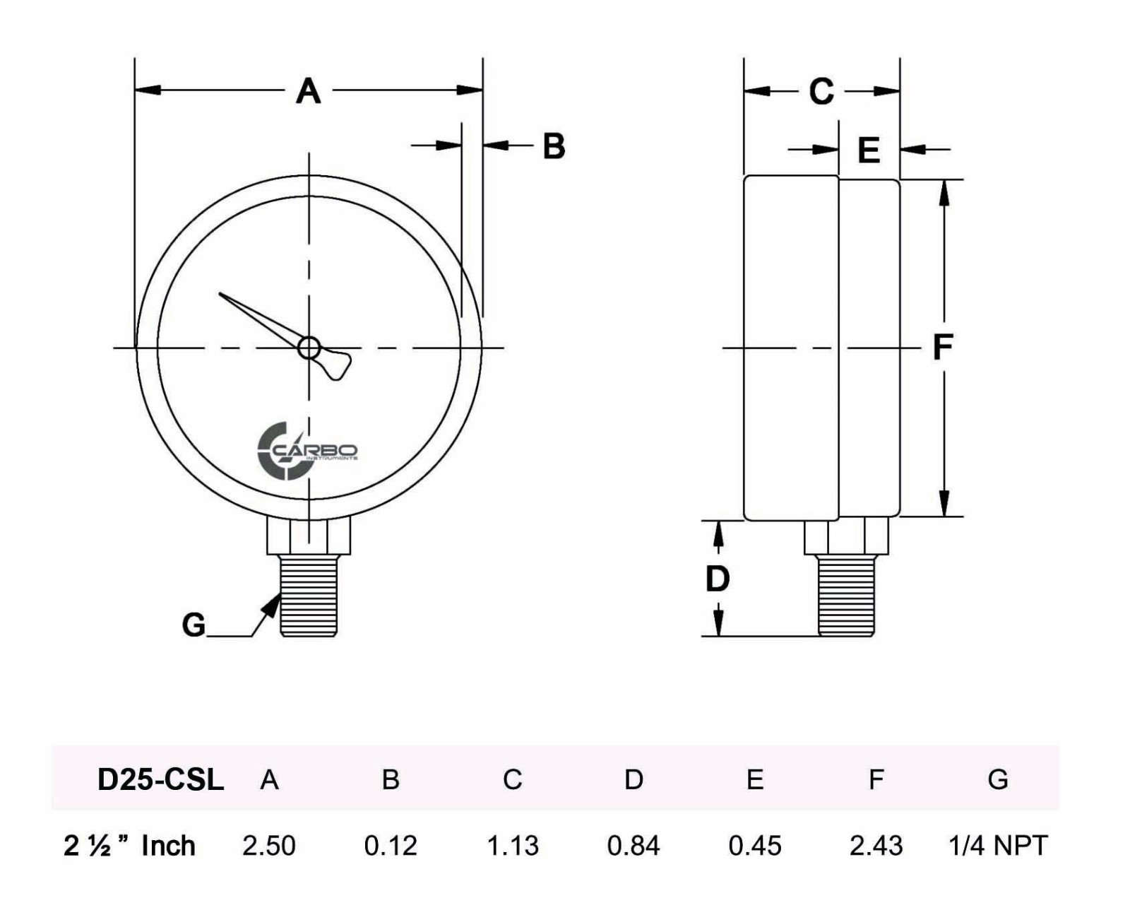 2-1/2" Pressure Gauge - Chrome Plated Steel Case, 1/4"NPT, Lower Mnt. 2000 PSI