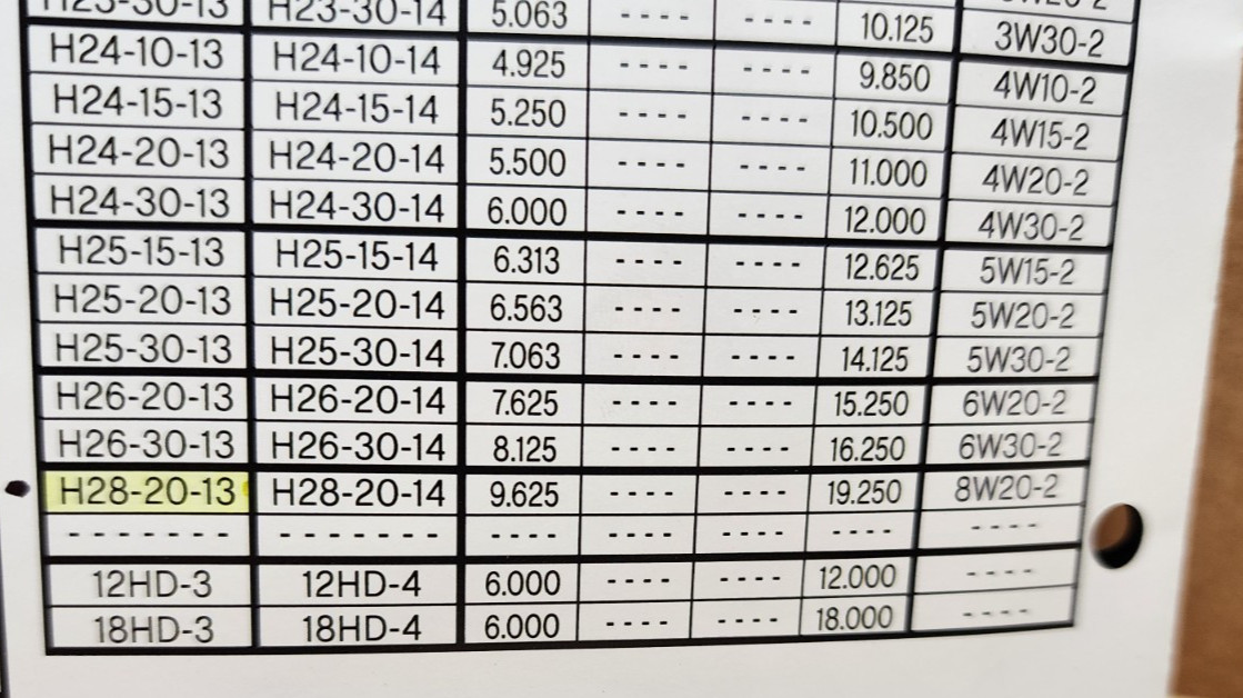 Underground Devices H28-20-13 Hold Down Bars (Qty 100)