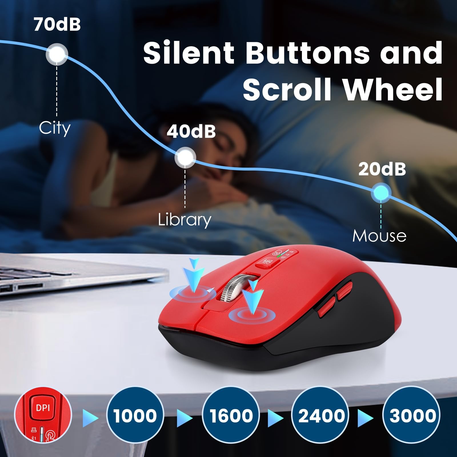 Wireless Bluetooth Mouse (USB + BT1 + BT2), Full Size, 4-Way Scrolling, Multi...