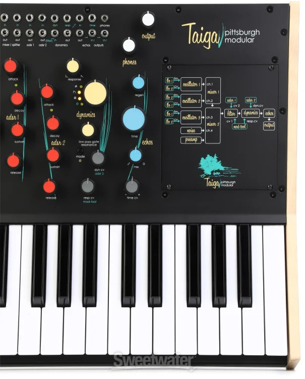 Pittsburgh Modular Taiga Keyboard Semi-modular Analog Synthesizer