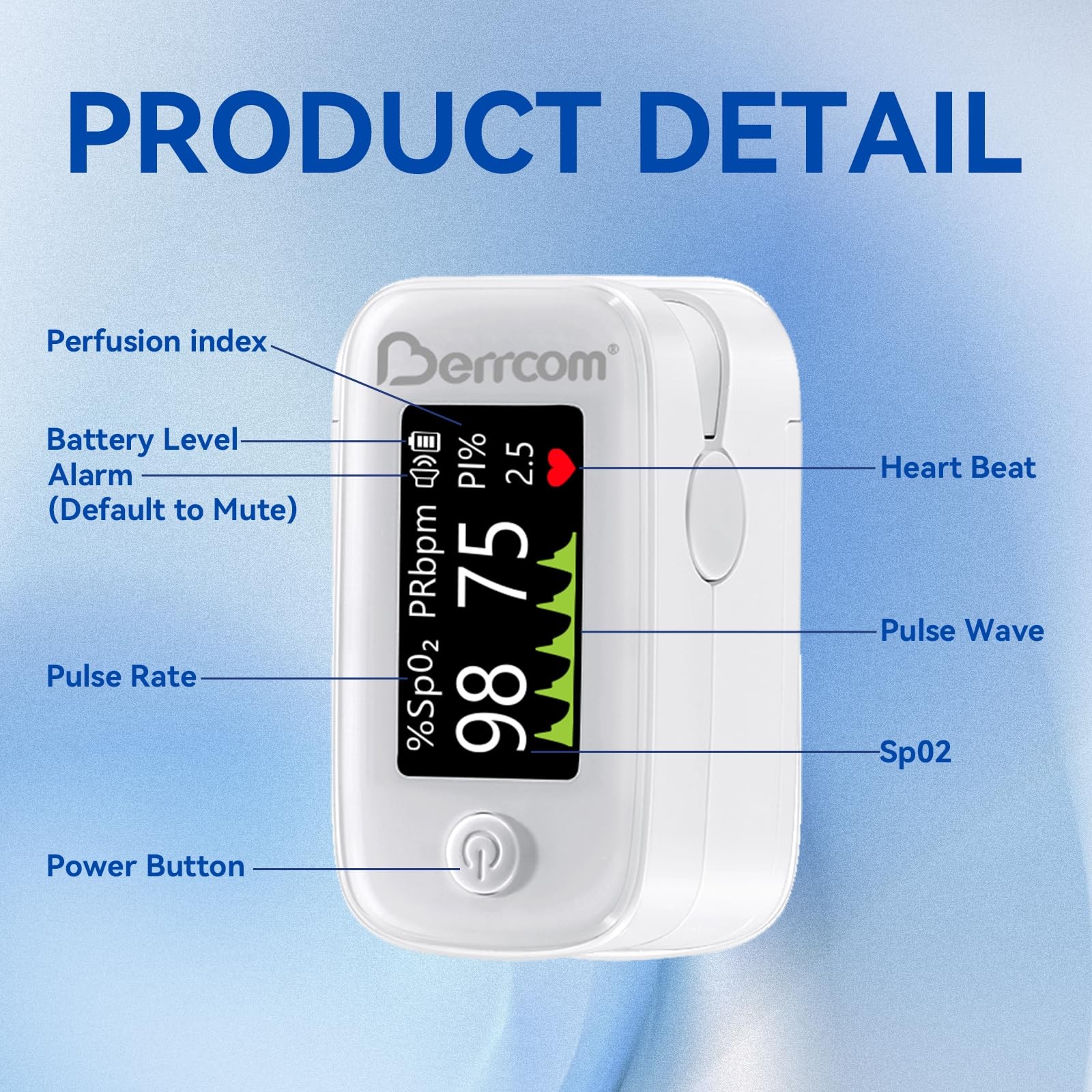 Berrcom Fingertip Pulse Oximeter with LED Display & MultiParameter Tracking S...