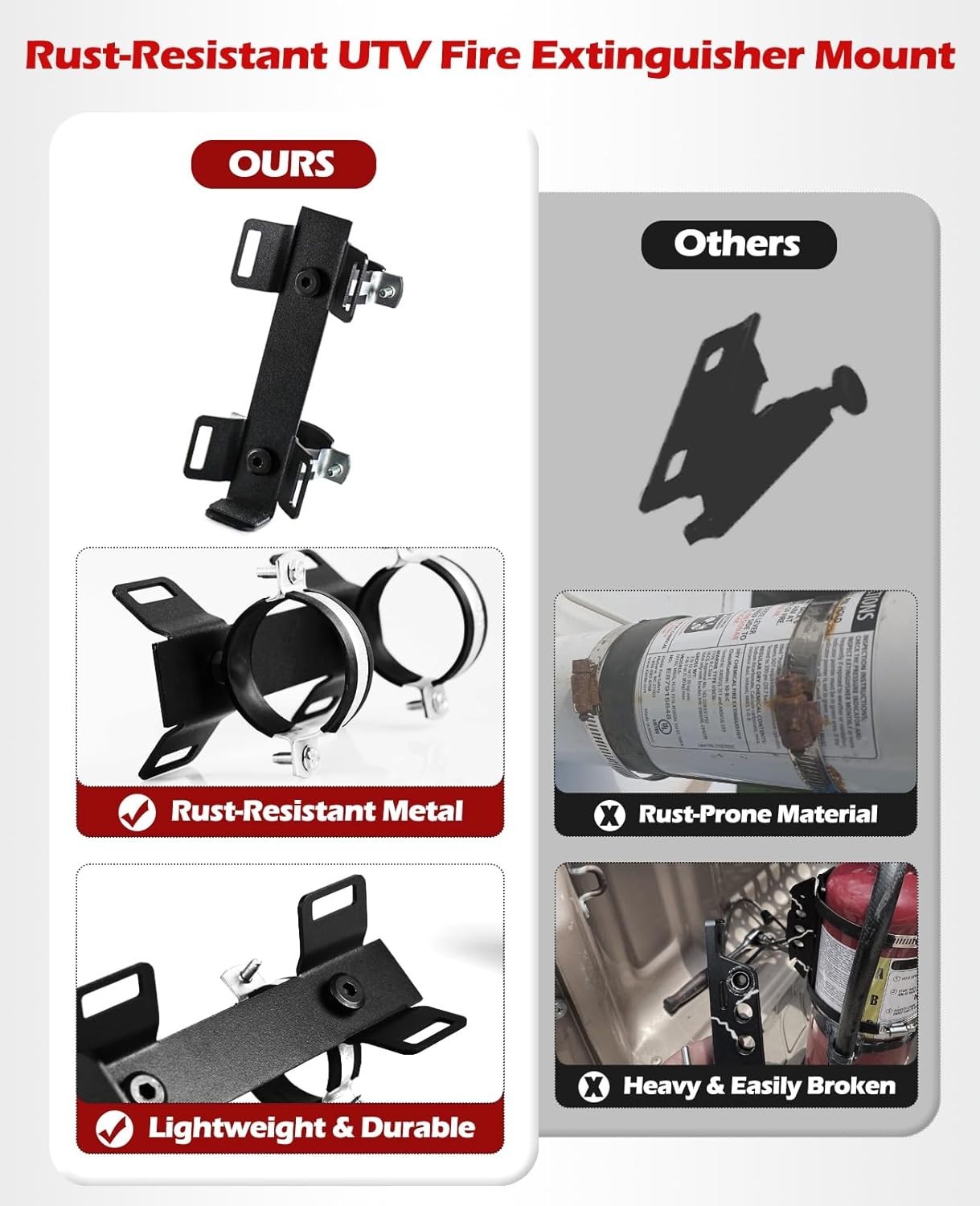 Quick Release UTV Fire Extinguisher Mount Kit Fire Extinguisher Holder Adjust...