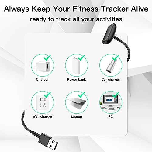 Charger Cable Replacement for Fitbit Charge 6/Charge 5/Luxe without Reset