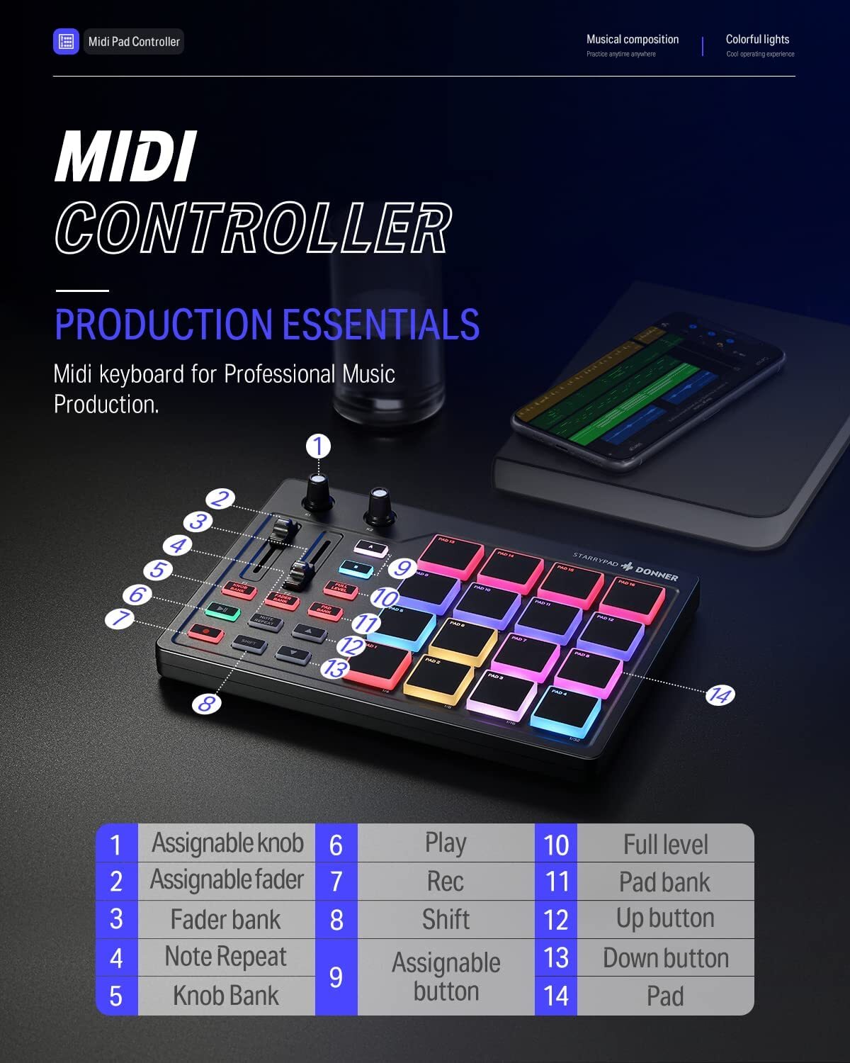 Donner DPD-16 USB MIDI Controller 16 Beat Pads 2 Fader & Knobs Witth Software