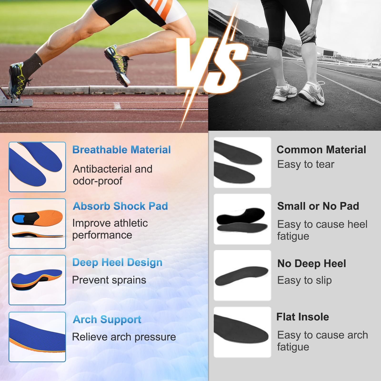 Arch Shoe Insoles for Men and , Plantar Fasciitis Insoles for Flat Feet, Norm...