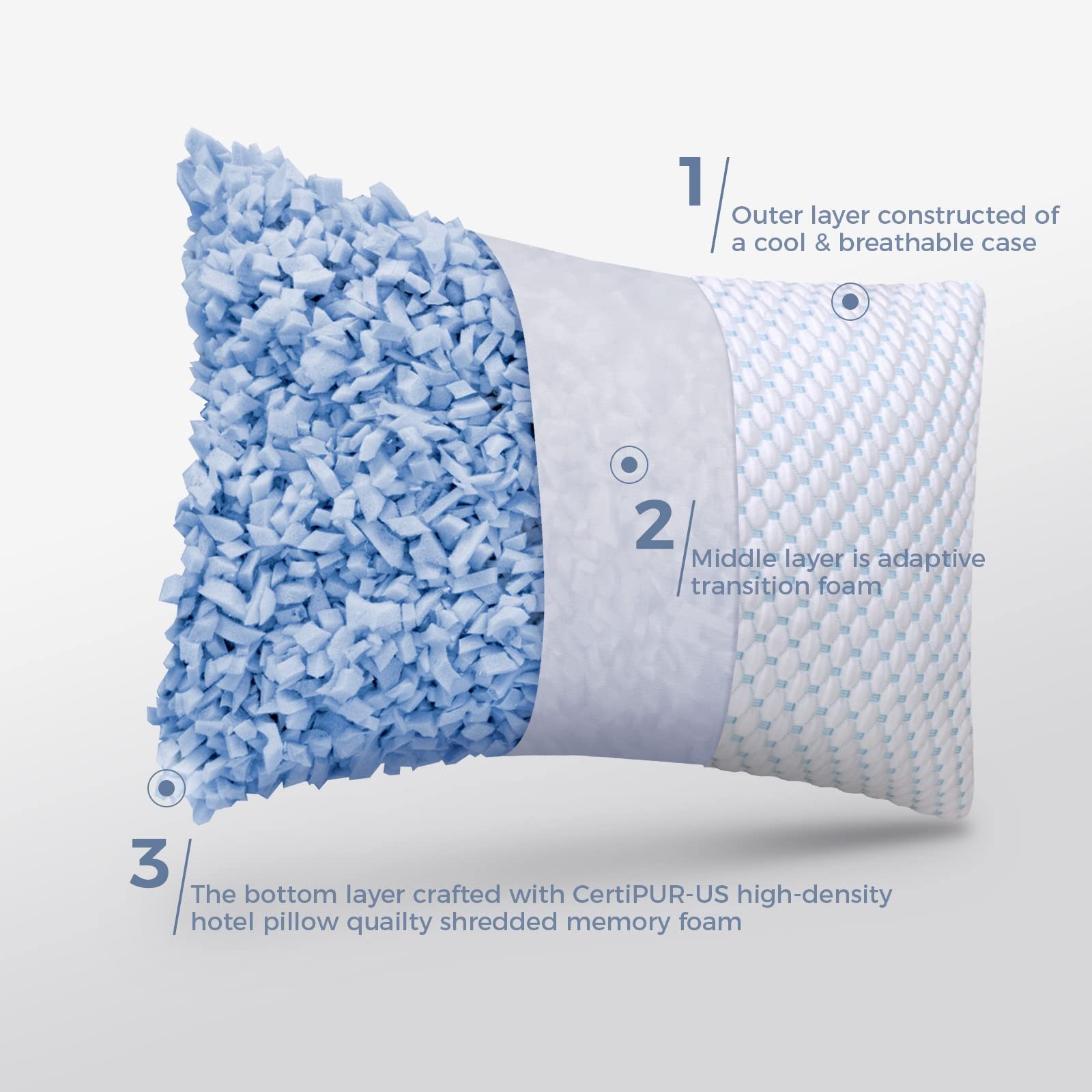 Cooling Adjustable Shredded Memory Foam Pillows Queen Size Set of 2 - Tempera...