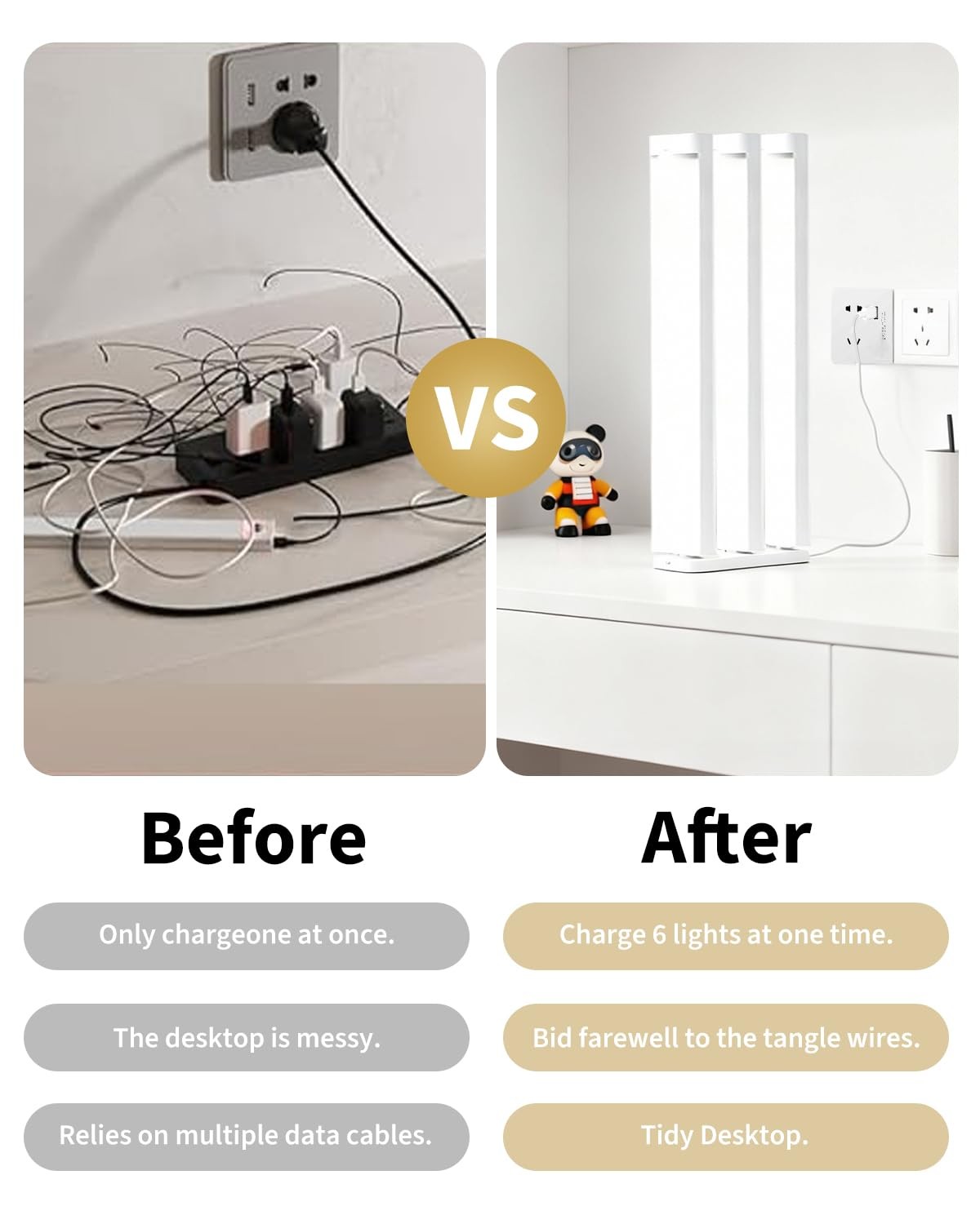 USB Under Cabinet Light Charging Station 6 TypeC Ports Motion Sensor Base