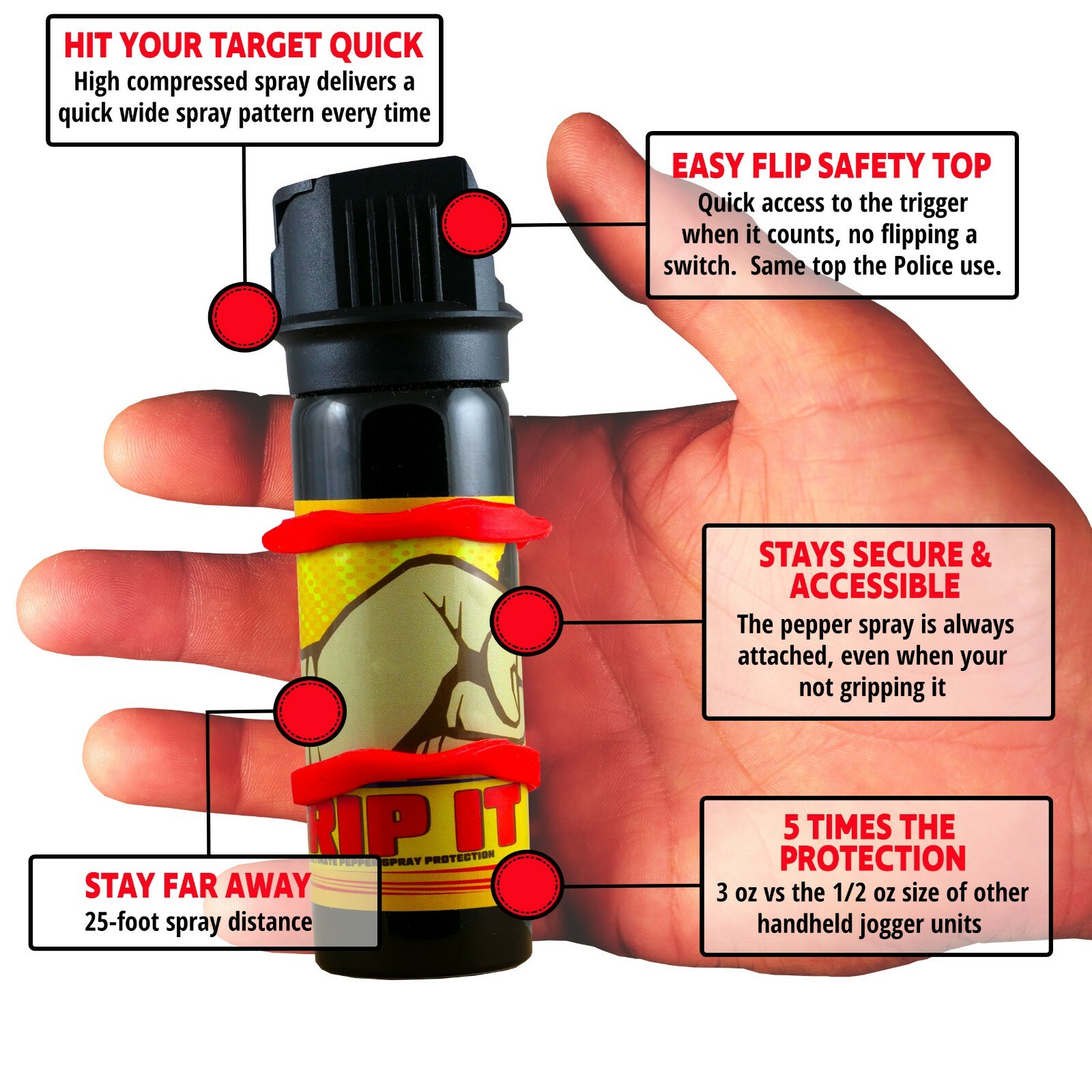1-Pepper Spray for running with 2oz flip top police strength with White Strap