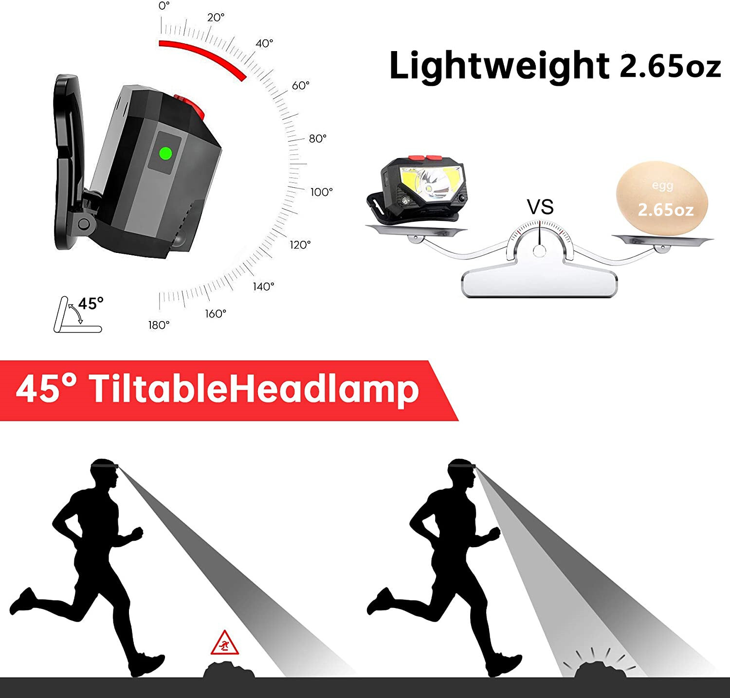 2PACK Headlamp COB LED Rechargeable Headlight Torch Work Light Bar Head Band USB