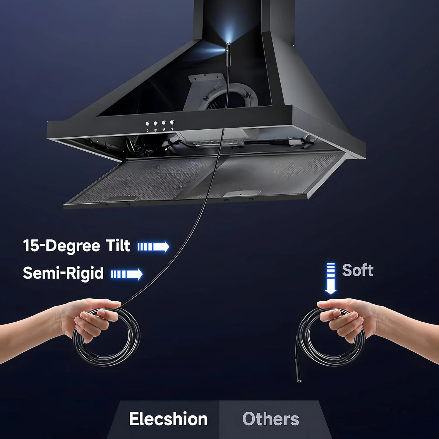 [Dual-Lens] Endoscope Camera with Light, 1920P HD Borescope with 8+1 Adjustable