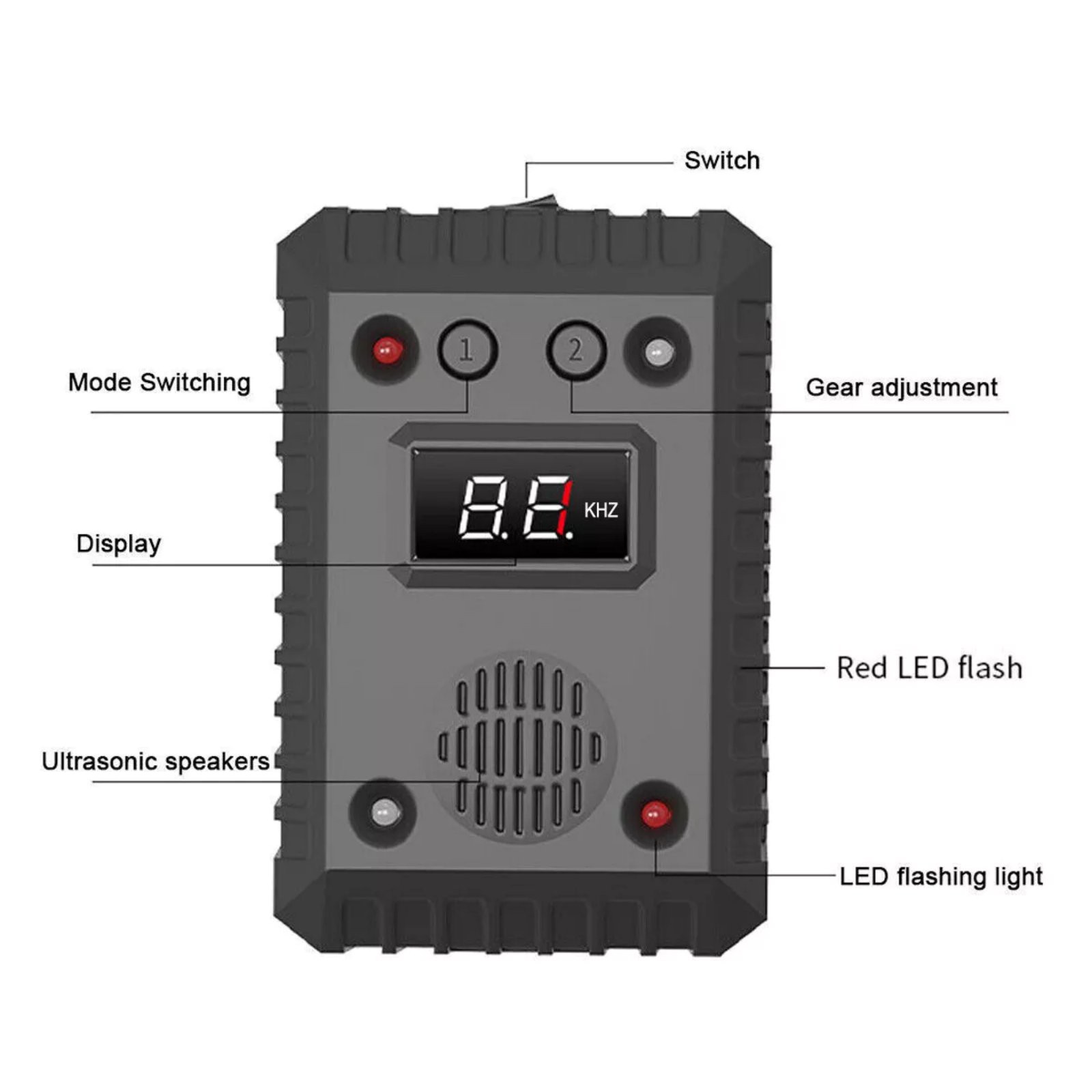 New ABS Ultrasonic Mouse Repeller for Car Wire Engine Rat Rodent Deterrent