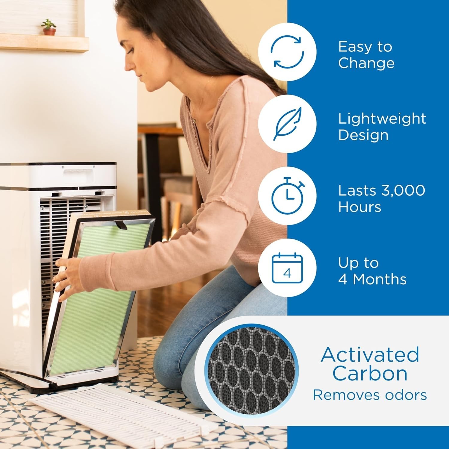 MA-40 Genuine Replacement Filter | for Allergens, Wildfire Smoke, Dust, Odors