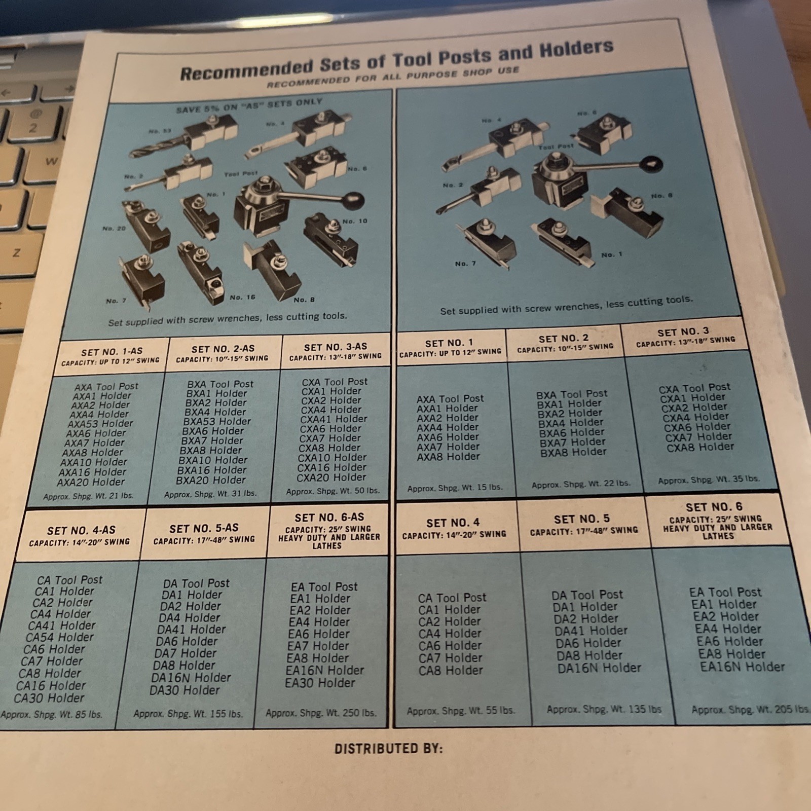 Aloris Tool Company Catalog #75