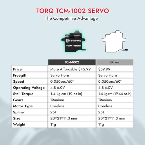TORQ 9g Mini-Z-Car Micro Programmable RC Servo - High Speed Titanium Gear