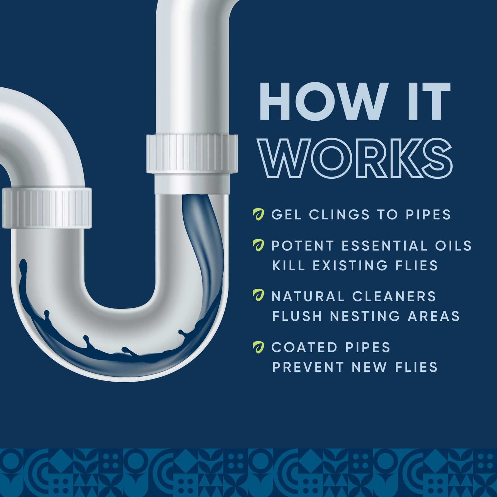 Fruit Fly Drain Treatment | Drain Fly Eliminator | All-Natural Eliminates Gna...