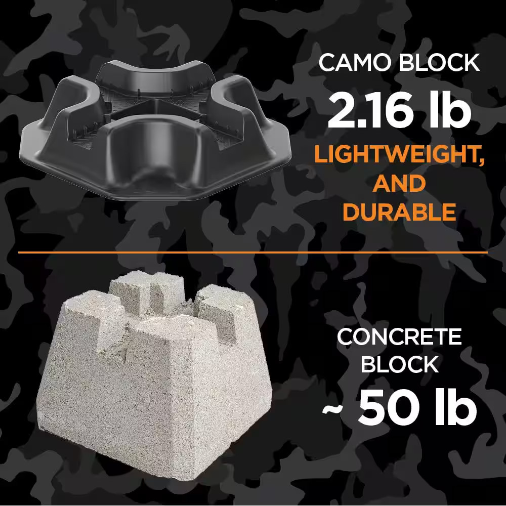 2.2 Lb. Deck Block for Joist and Post Foundation (8-Count) Free Ship NEW
