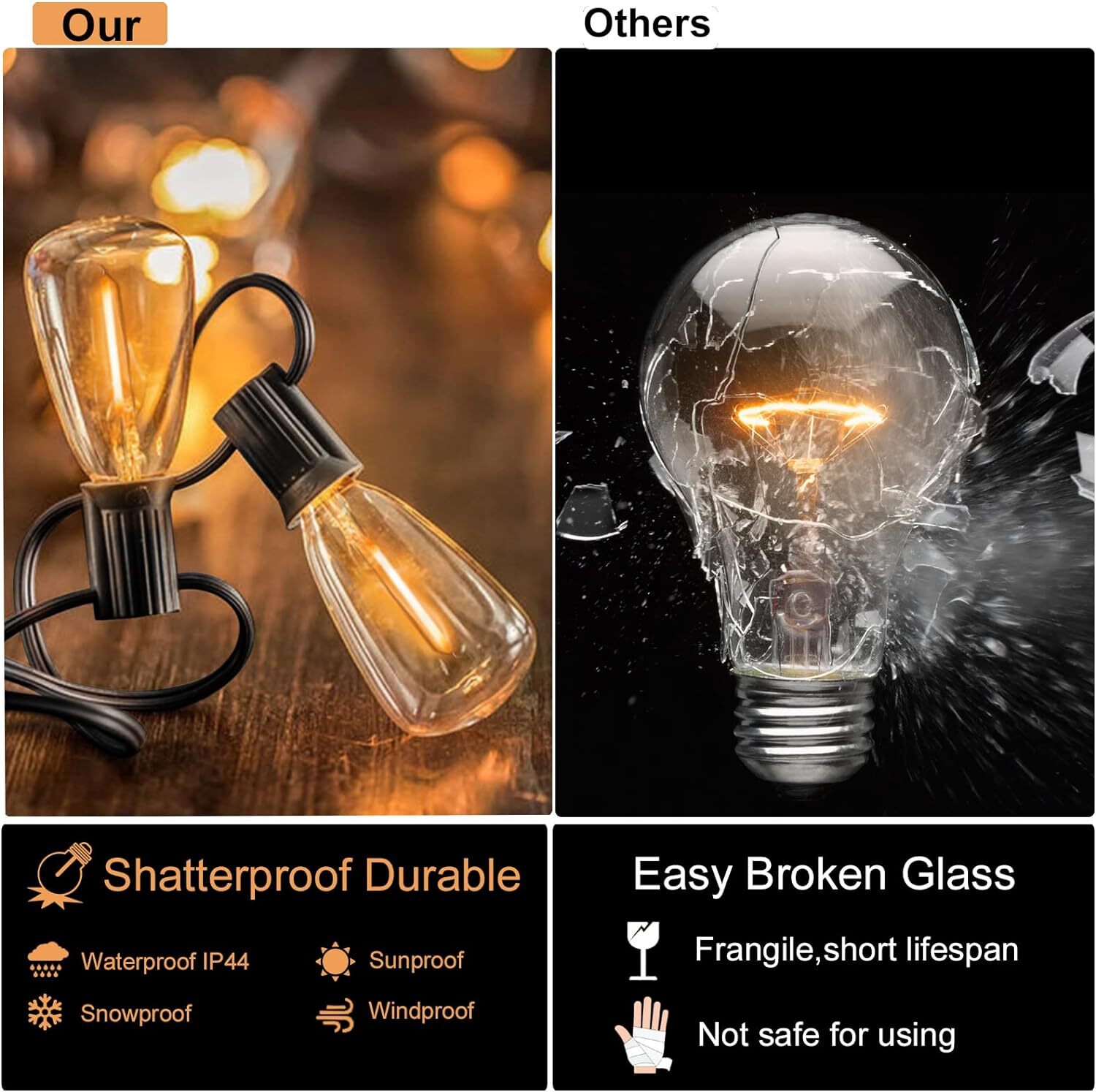 Outdoor String Lights 50 Ft Shatterproof And Waterproof Led Outdoor 2700K Warm