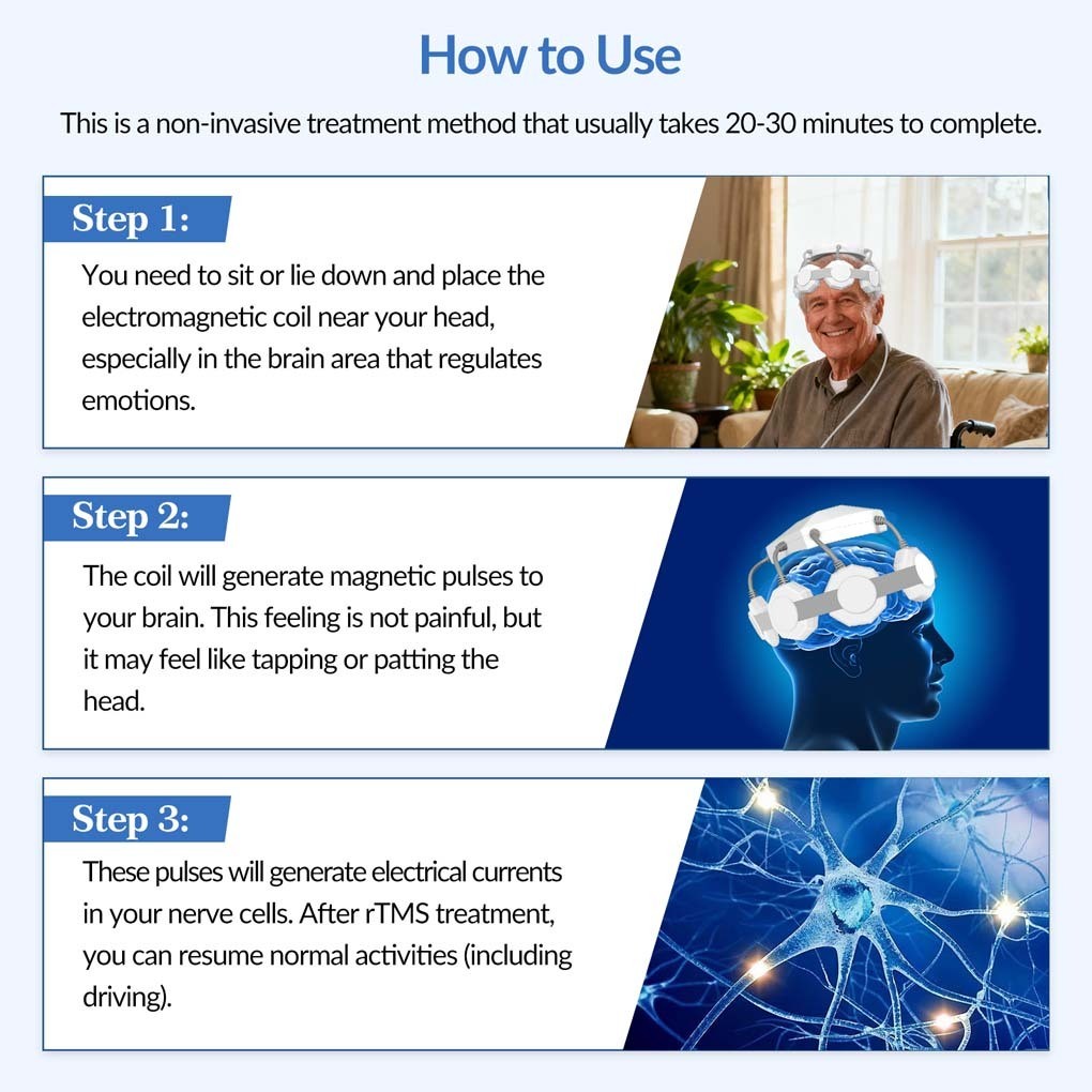 rTMS Brain Transcranial Magnetic Pulse Device for Parkinson Support, Depression