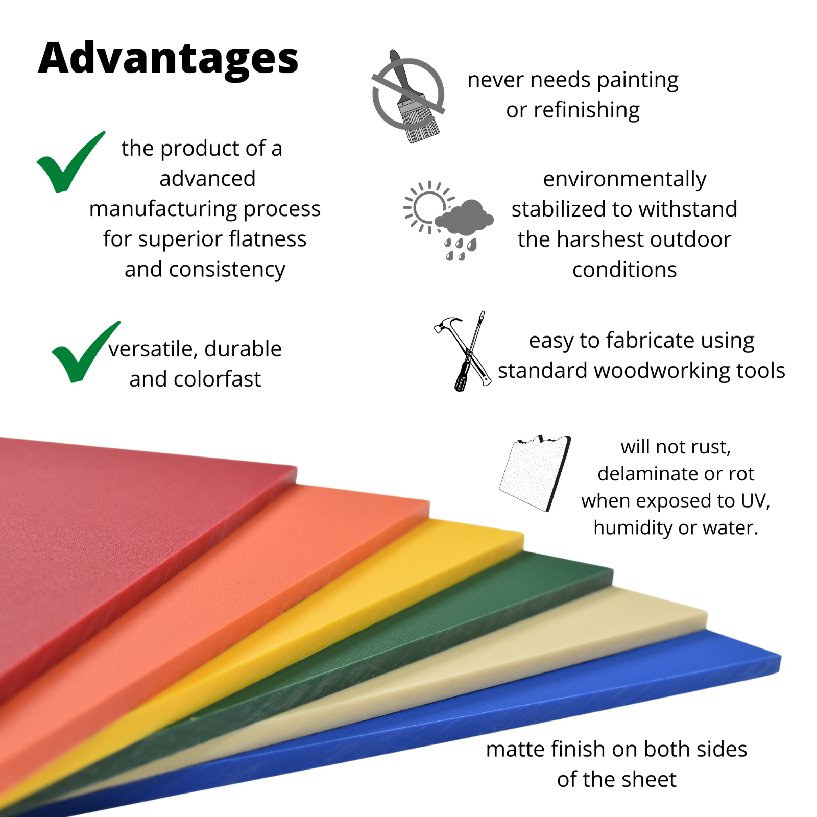 King ColorBoard HDPE Plastic Sheet, Various Sizes, Colors, and Thicknesses