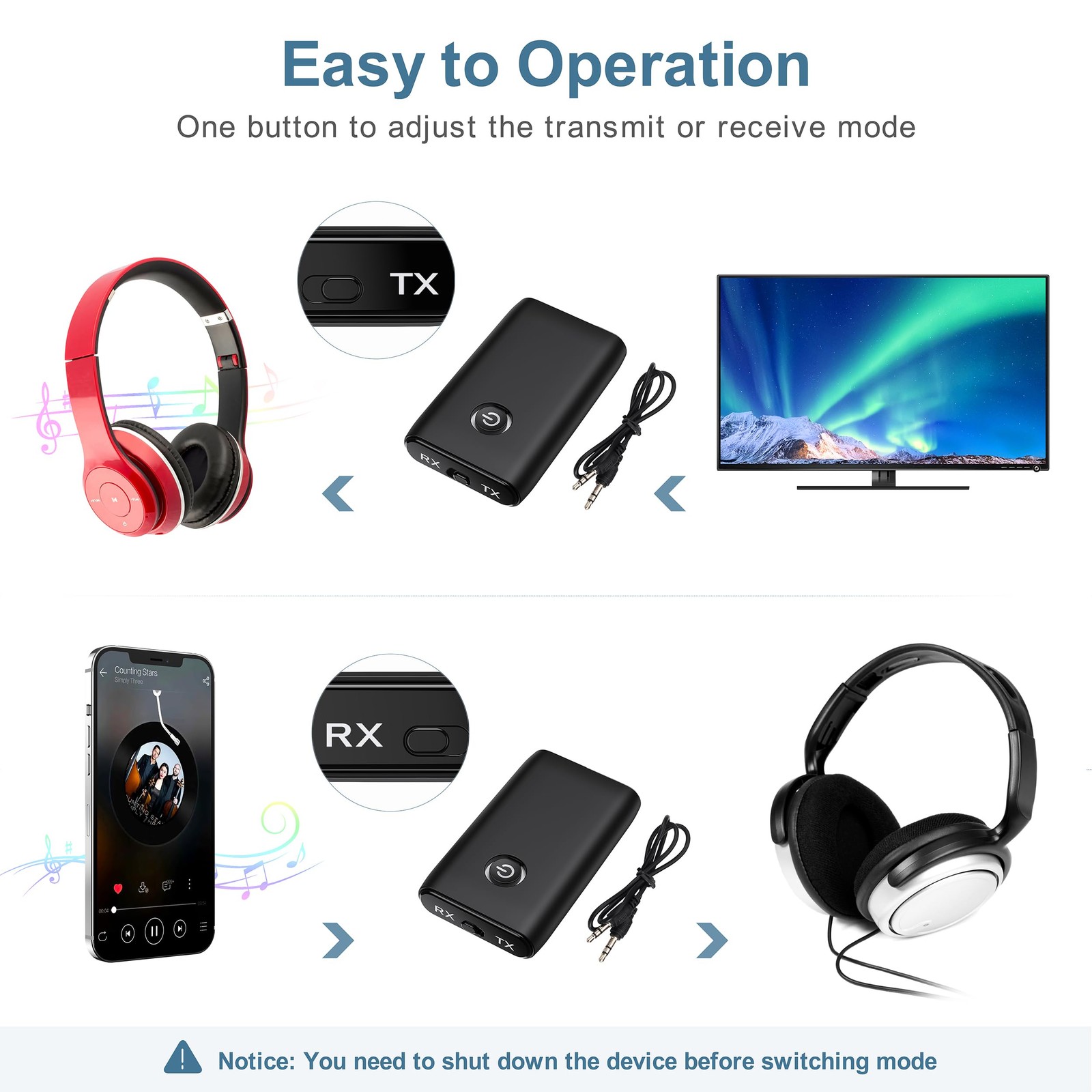 Bluetooth 5.3 Aux Adapter for Car, Bluetooth Transmitter for TV