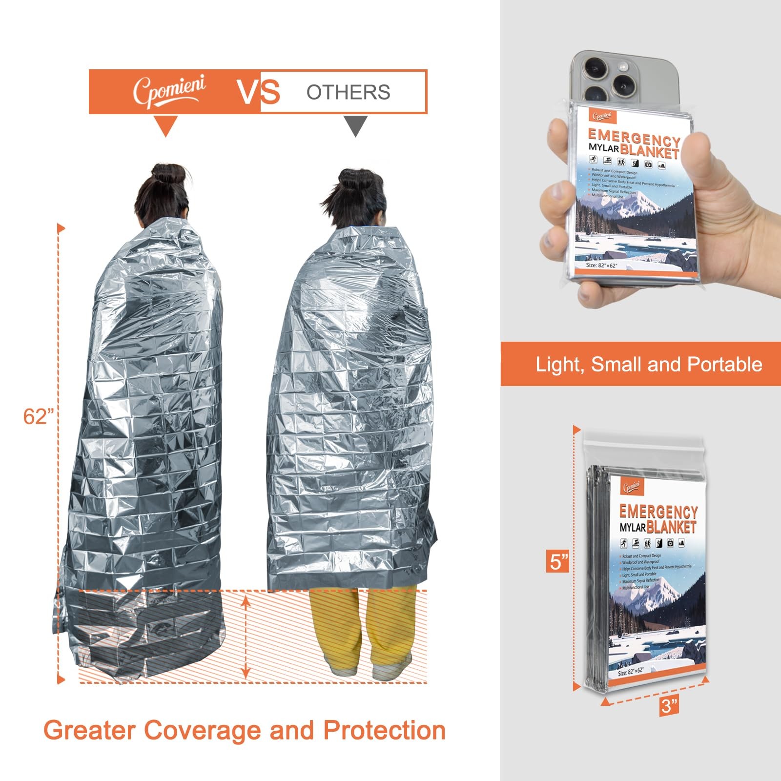 4-Pack Emergency Mylar Thermal Blankets
