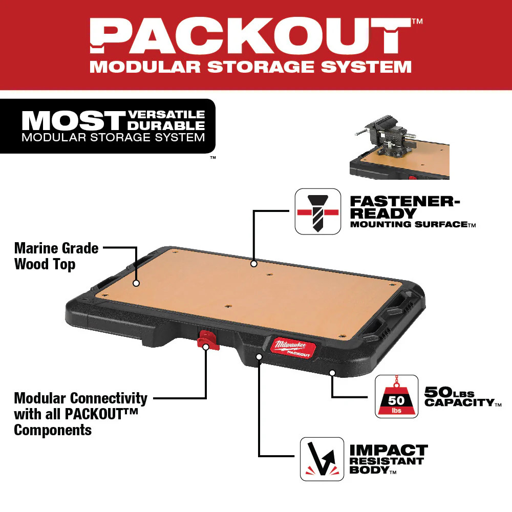 48-22-8488 For Milwaukee PACKOUT Customizable Impact Resistant Durable Work Top
