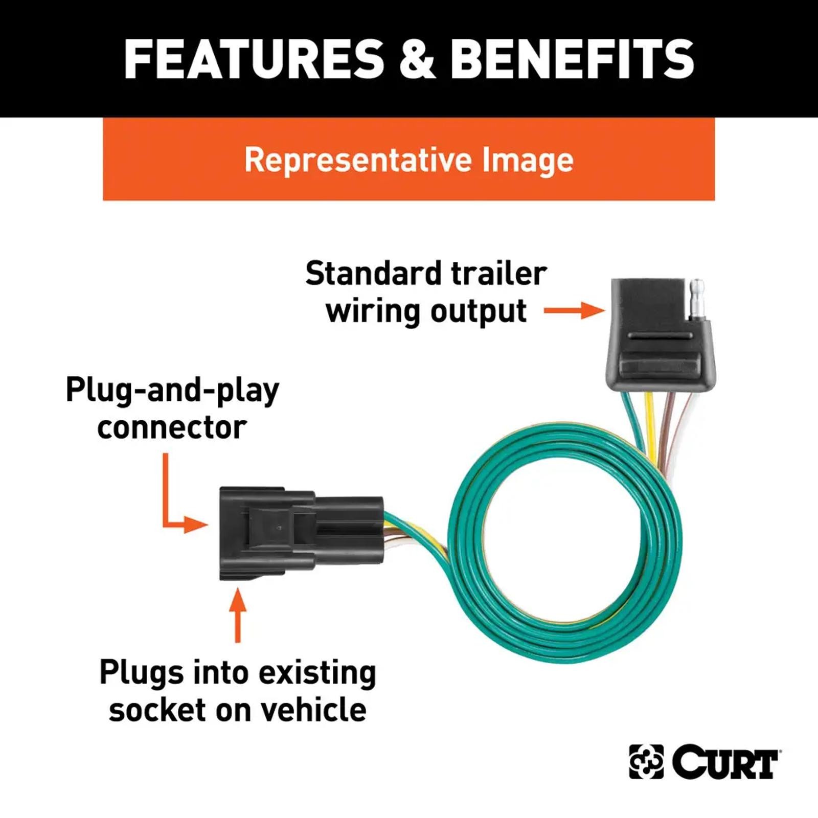 Curt Class 3 Trailer Hitch & Wiring Harness Bundle for 18-24 Equinox / Terrain