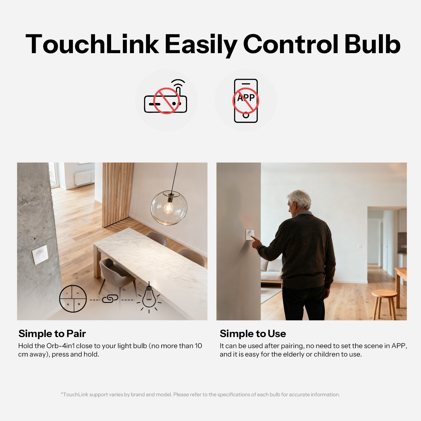 SONOFF Zigbee Smart Button Switch Wireless Dual-Protocol Switchable App Control