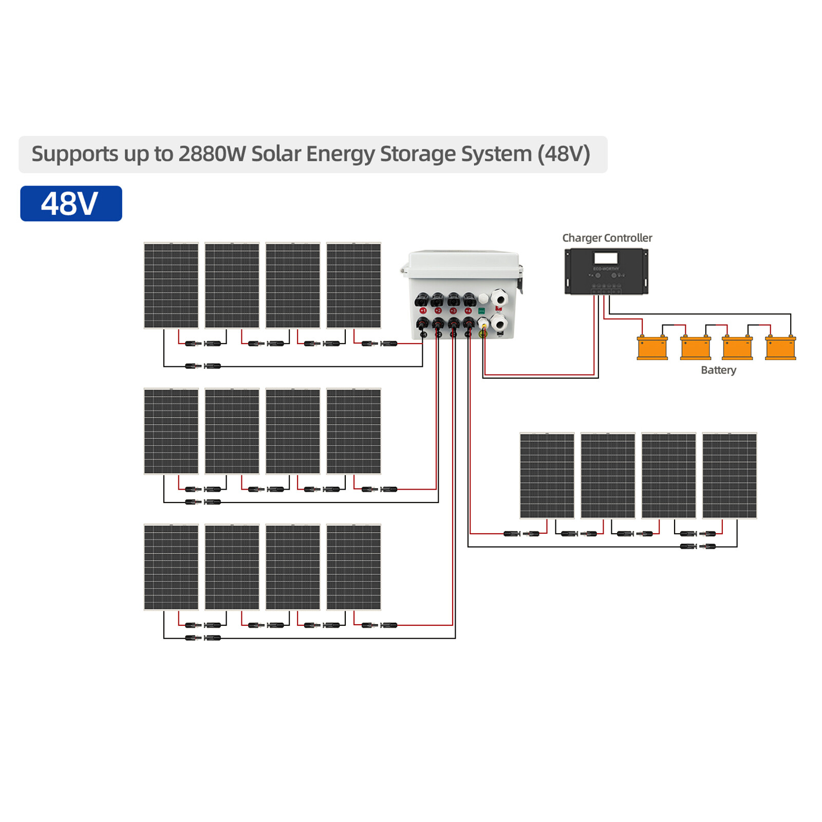 Solar Combiner Box PV Combiner Circuit Breaker 63A For Solar Panel Kit 4 String