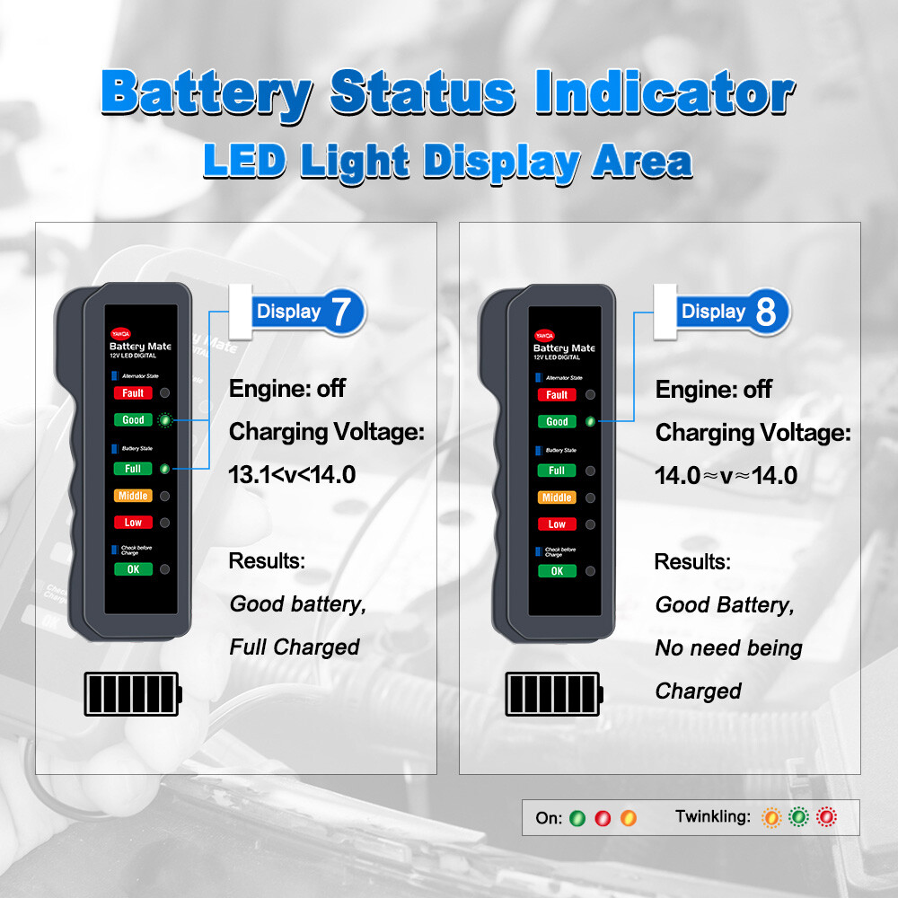 Car Battery Tester 12V Alternator Load Analyzer Cranking Charging Scan Tool