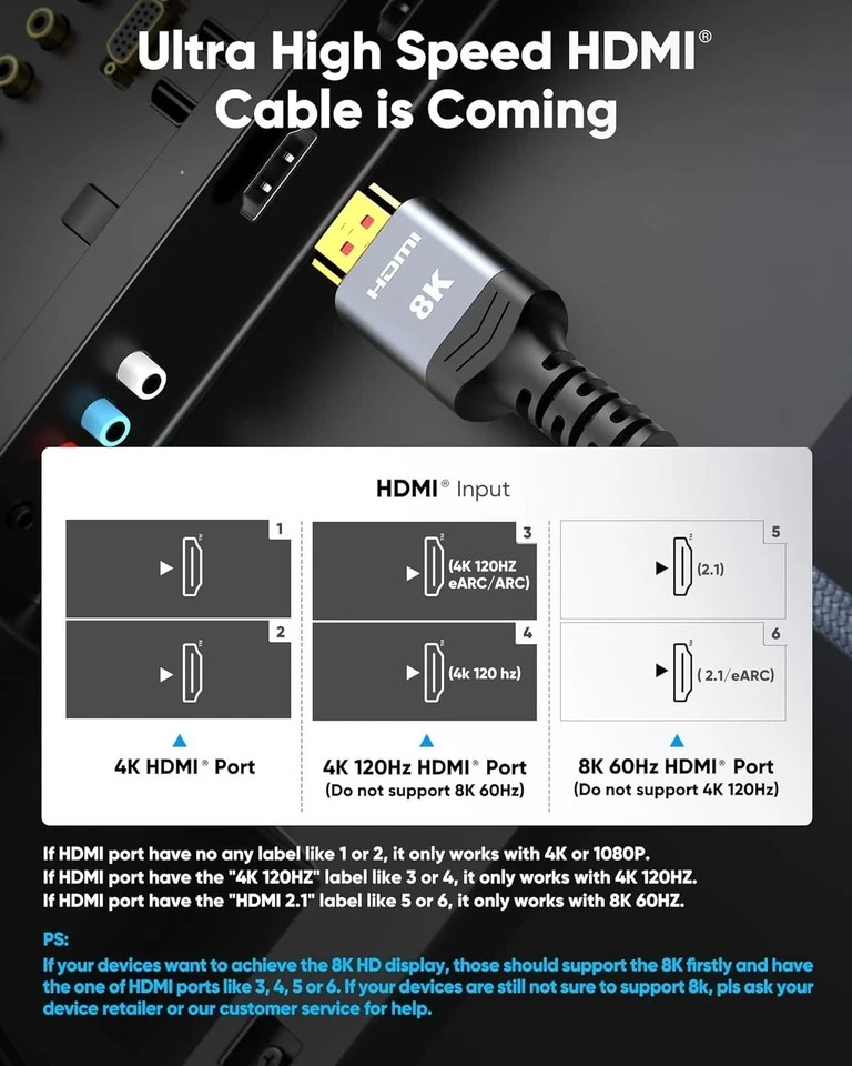 Highwings 8K 10K 4K HDMI Cable 48Gbps 6.6FT/2M, Certified Ultra High Speed HDMI