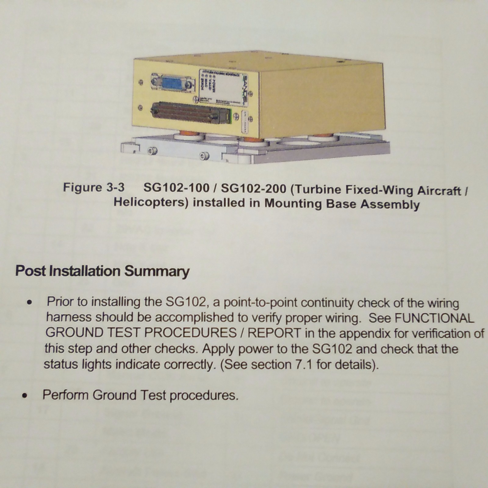 Sandel SG102 and MT102 Install Manual